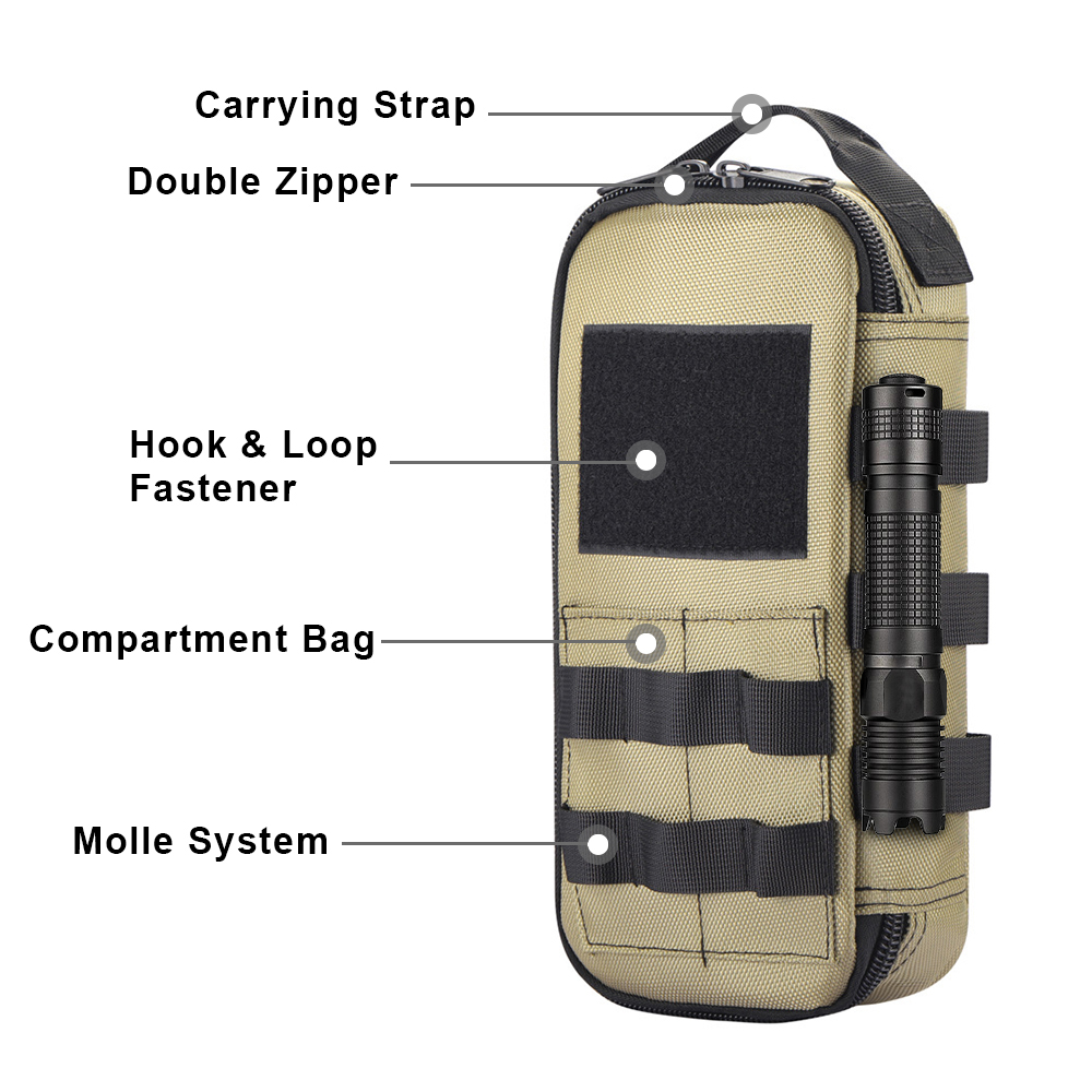 Taktik Kullanışlı EDC Çantası  - Cycling Gear Organizer incelemesi ve fiyatı